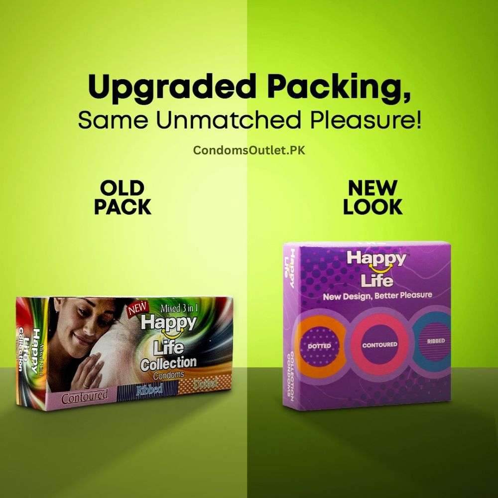 Box of Happy Life 3-in-1 Ribbed, Dotted, and Contoured Condoms - Pack of 3